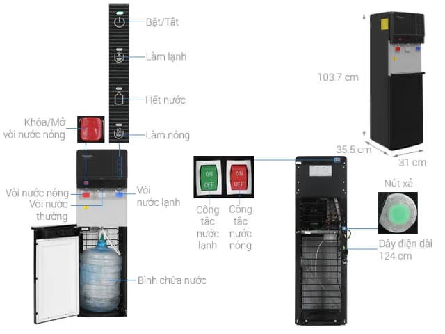 So sánh giá Cây nước nóng lạnh Kangaroo KG64A3 585W rẻ nhất? - Ảnh 11