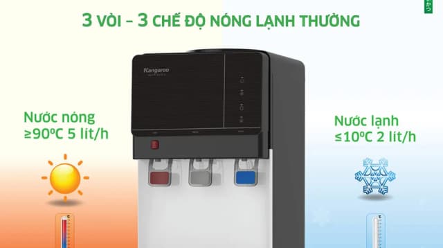 So sánh giá Cây nước nóng lạnh Kangaroo KG64A3 585W rẻ nhất? - Ảnh 16