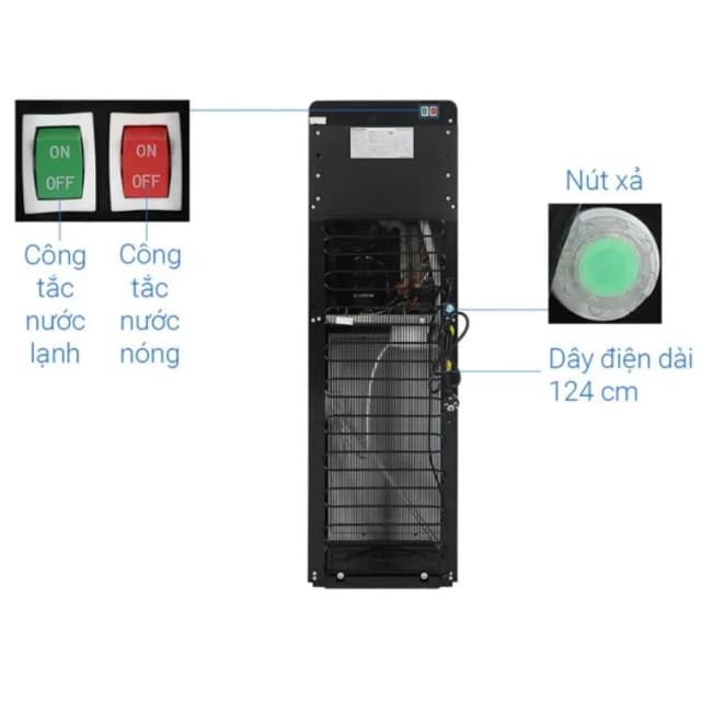 So sánh giá Cây nước nóng lạnh Kangaroo KG64A3 585W rẻ nhất? - Ảnh 18