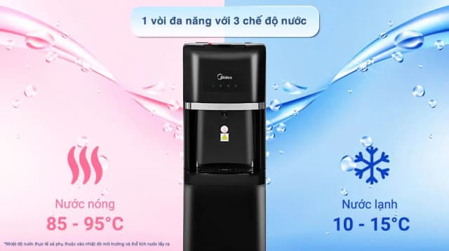 Top 1 so sánh giá Cây nước nóng lạnh Midea YD1135AS-B 500W - Tìm sản phẩm giá rẻ nhất - Ảnh 5