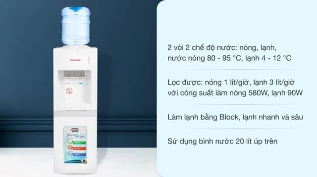 Top 1 so sánh giá Cây nước nóng lạnh Sunhouse SHD9635 670W - Tìm sản phẩm giá rẻ nhất - Ảnh 2
