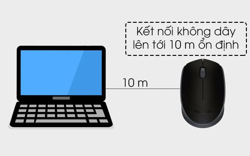Chuột Không dây Logitech M170 - Giá rẻ nhất hôm nay - Ảnh 5