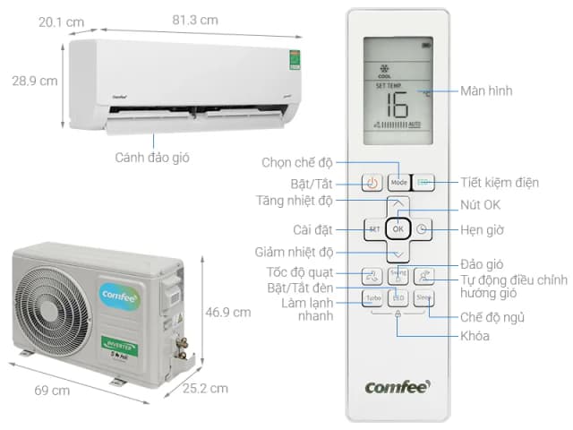 So sánh giá Máy lạnh Comfee Inverter 1.5 HP CFS-13VGDF rẻ nhất? - Ảnh 20
