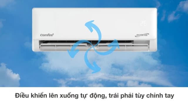 So sánh giá Máy lạnh Comfee Inverter 1.5 HP CFS-13VGDF rẻ nhất? - Ảnh 9