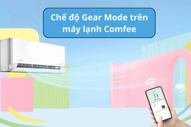So sánh giá Máy lạnh Comfee Inverter 1 HP CFS-10VGEF rẻ nhất? - Ảnh 16
