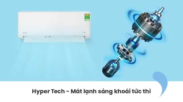 So sánh giá Máy lạnh Comfee Inverter 1 HP CFS-10VGEF rẻ nhất? - Ảnh 9