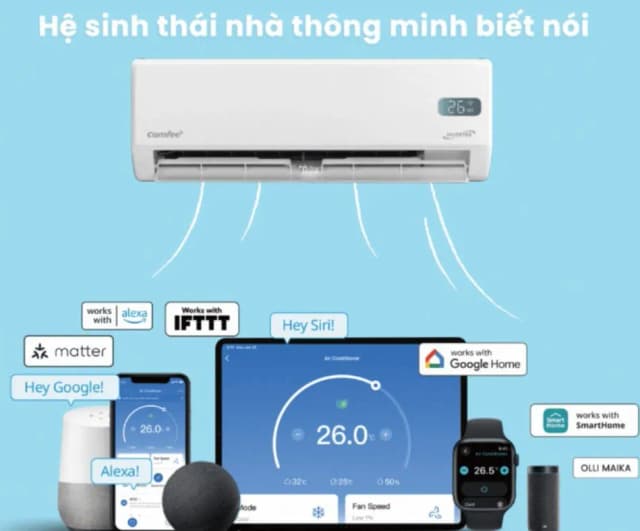 So sánh giá Máy lạnh Comfee Inverter 2 HP CFS-18VGPF rẻ nhất? - Ảnh 19