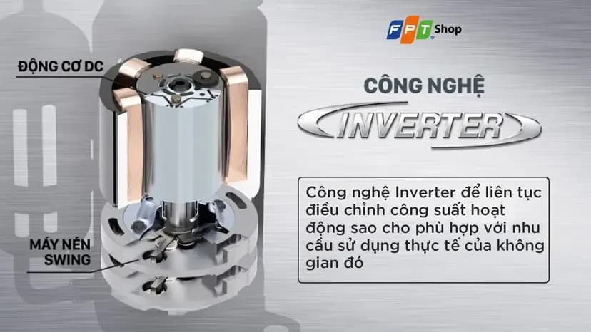 Máy lạnh 2 chiều Daikin Inverter 1 HP ATHF25XVMV - Giá rẻ nhất hôm nay - Ảnh 10