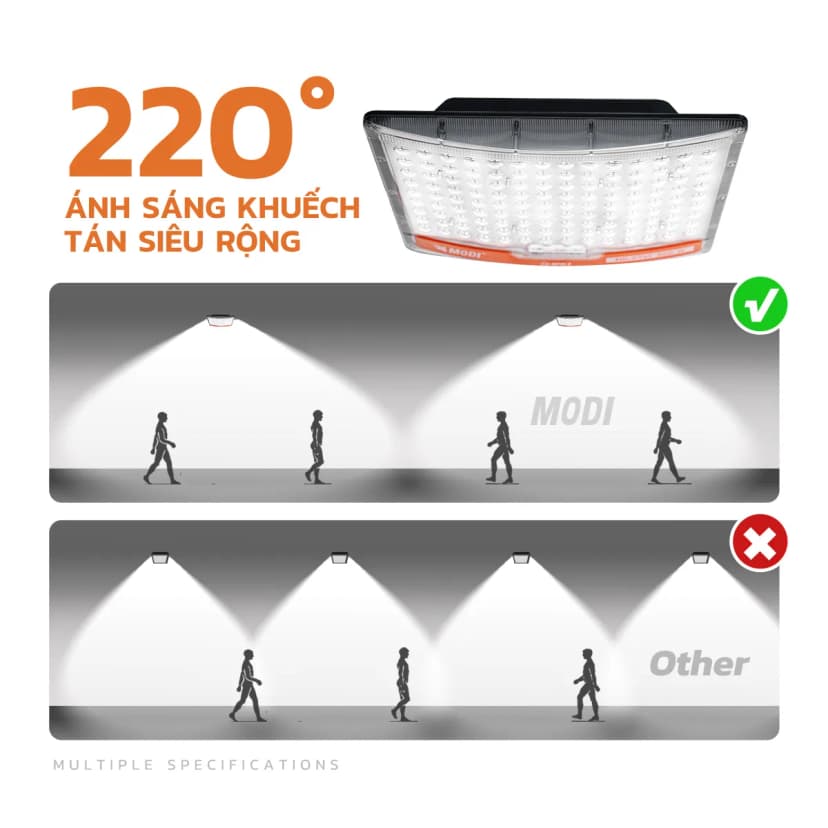 So sánh giá Đèn pha năng lượng mặt trời Modi MD-PT55-600-W - Tìm sản phẩm giá rẻ nhất - Ảnh 15