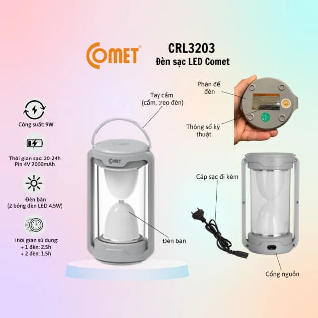 Top 1 so sánh giá Đèn pin sạc đa năng Comet CRT456 - Tìm sản phẩm giá rẻ nhất - Ảnh 18