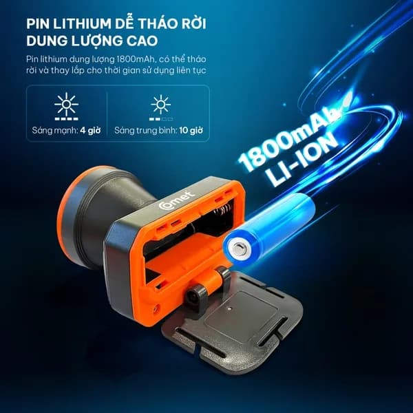 So sánh giá Đèn pin sạc đội đầu Comet CRT1616 - Tìm sản phẩm giá rẻ nhất - Ảnh 1
