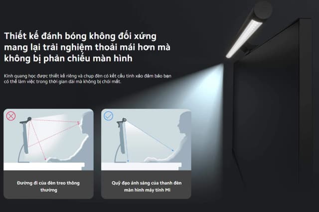 So sánh giá Đèn treo màn hình Led thông minh Xiaomi Mi Computer Monitor Light Bar rẻ nhất? - Ảnh 14