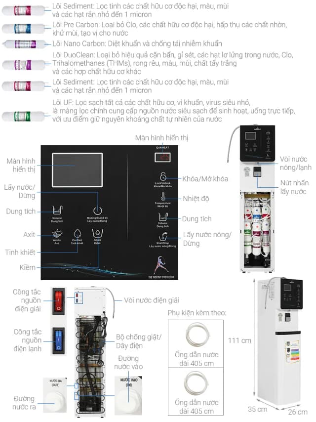 Top 1 so sánh giá Máy lọc nước điện giải ion kiềm nóng nguội lạnh ROBOT IonQueen 511X 5 tấm điện cực - Tìm sản phẩm giá rẻ nhất - Ảnh 11
