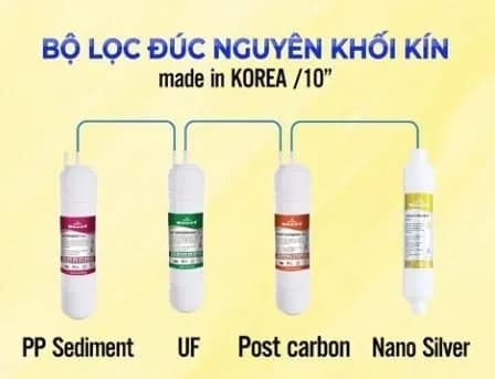 Top 1 so sánh giá Máy lọc nước điện giải ion kiềm nóng nguội lạnh ROBOT IonQueen 511X 5 tấm điện cực - Tìm sản phẩm giá rẻ nhất - Ảnh 90