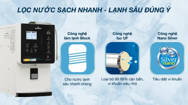 So sánh giá Máy lọc nước điện giải ion kiềm nóng nguội lạnh ROBOT IonQueen 711X 7 tấm điện cực rẻ nhất? - Ảnh 7