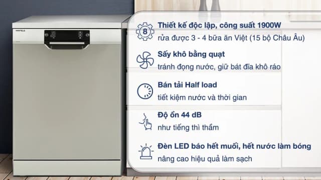 Top 1 so sánh giá Máy rửa chén độc lập Hafele HDW-F6081B (533.23.201) - Tìm sản phẩm giá rẻ nhất - Ảnh 4