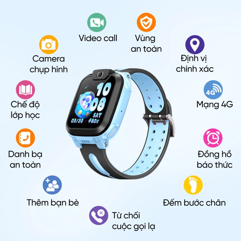 So sánh giá Đồng hồ định vị trẻ em imoo X10 - Tìm sản phẩm giá rẻ nhất - Ảnh 4