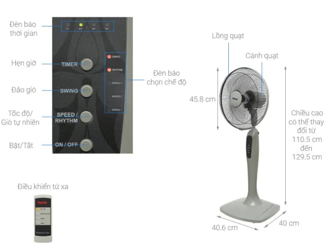 So sánh giá Quạt đứng Benny 3 cánh FM16GX 50W rẻ nhất? - Ảnh 5