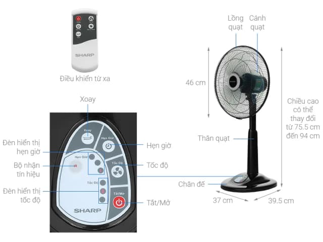 So sánh giá Quạt lửng Sharp 3 cánh PJ-L40RV-DG 50W rẻ nhất? - Ảnh 3