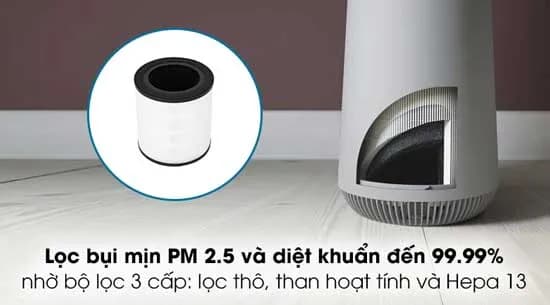 Top 1 so sánh giá Máy lọc không khí Electrolux FA41-402GY 45W - Tìm sản phẩm giá rẻ nhất - Ảnh 17
