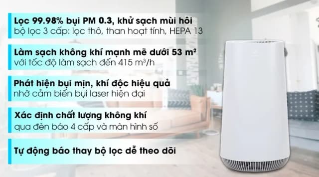 Top 1 so sánh giá Máy lọc không khí Electrolux FA41-402GY 45W - Tìm sản phẩm giá rẻ nhất - Ảnh 18