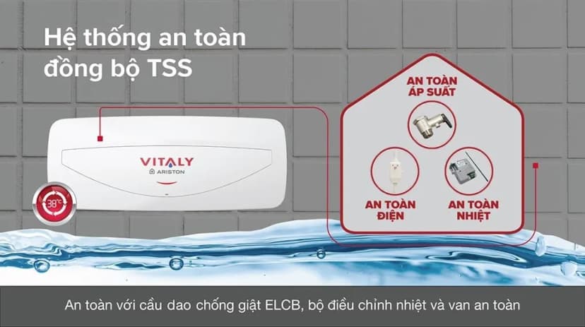 So sánh giá Máy nước nóng gián tiếp Ariston 20 lít 2500W VITALY 20 SLIM 2.5 FE - Tìm sản phẩm giá rẻ nhất - Ảnh 4