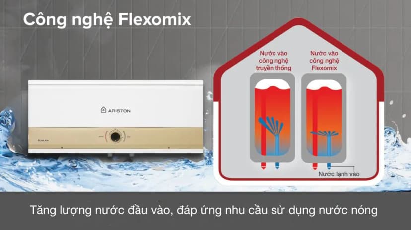 So sánh giá Máy nước nóng gián tiếp Ariston 30 lít 3000W SLIM3 30 RS MT 3KW - Tìm sản phẩm giá rẻ nhất - Ảnh 5