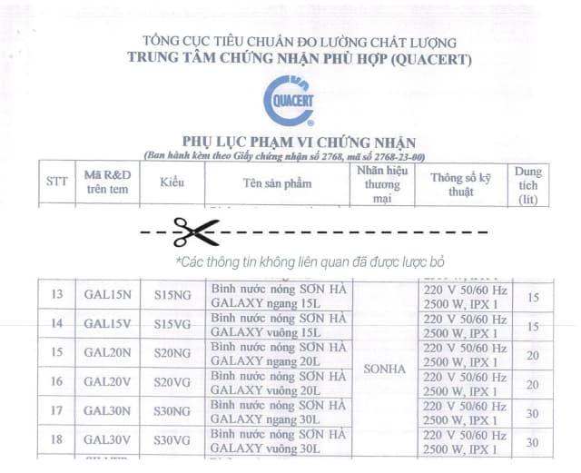 So sánh giá Máy nước nóng gián tiếp Sơn Hà Galaxy 15 lít 2500W S15VG rẻ nhất? - Ảnh 9