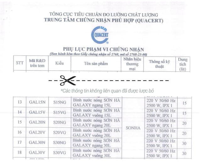 So sánh giá Máy nước nóng gián tiếp Sơn Hà Galaxy 20 lít 2500W S20NG rẻ nhất? - Ảnh 14
