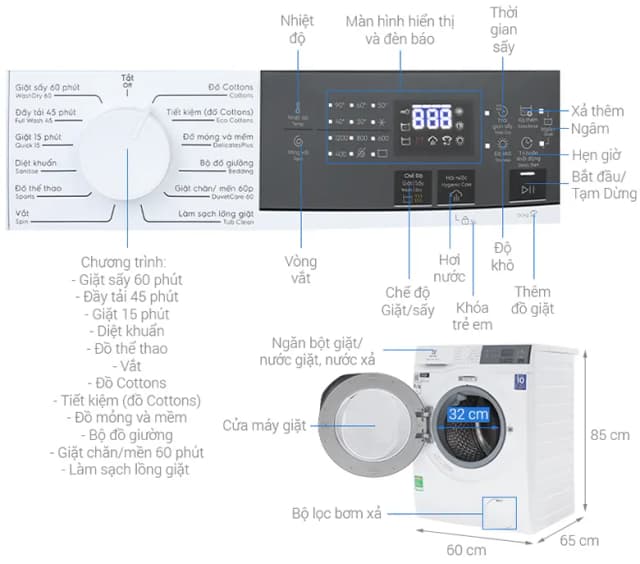 So sánh giá Máy giặt sấy Electrolux UltimateCare 300 Inverter giặt 9 kg - sấy 6 kg EWW9024P3WC rẻ nhất? - Ảnh 20