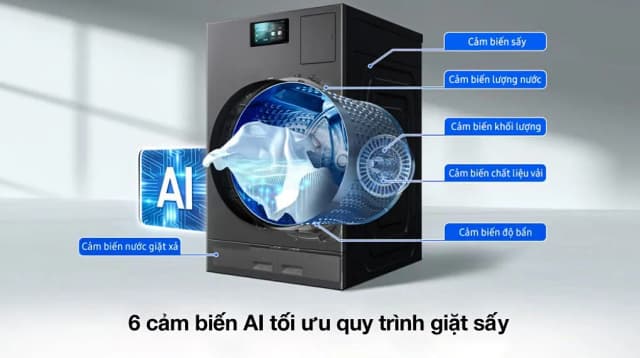 So sánh giá Máy giặt sấy Samsung AI Combo Heatpump Inverter giặt 25 kg - sấy 15 kg WD25DB8995BZSV rẻ nhất? - Ảnh 16