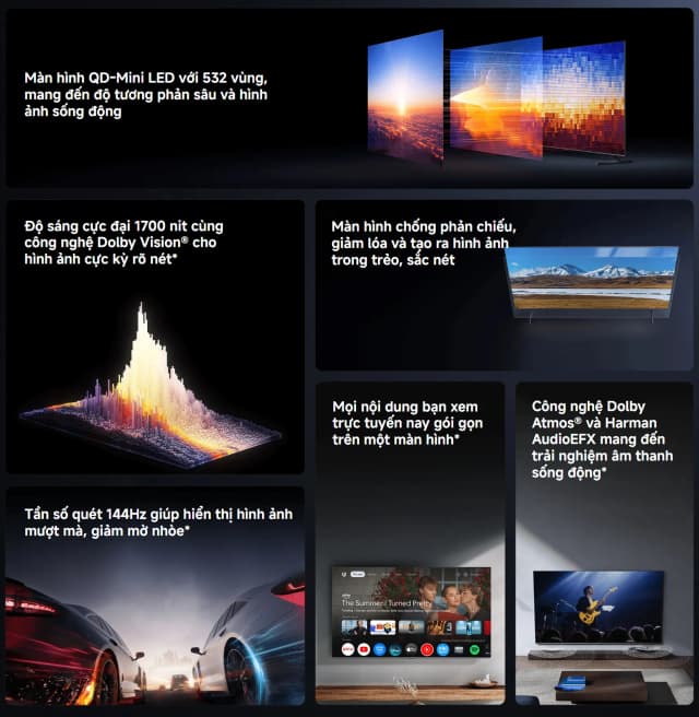 So sánh giá Google Tivi QD-MiniLED Xiaomi S Pro 4K 65 inch L65MB-SSEA 2026 rẻ nhất? - Ảnh 20