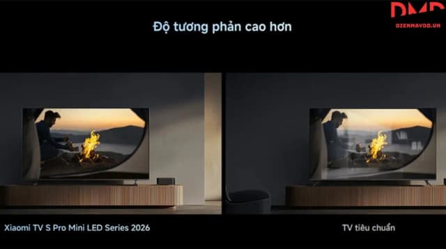 So sánh giá Google Tivi QD-MiniLED Xiaomi S Pro 4K 75 inch L75MB-SSEA 2026 rẻ nhất? - Ảnh 13