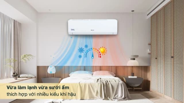 So sánh giá Máy lạnh 2 chiều Gree Inverter 1 HP BD9HI rẻ nhất? - Ảnh 5