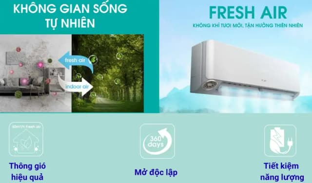 So sánh giá Máy lạnh Hisense Inverter 1.5 HP AS-12TW4RWUVA00 rẻ nhất? - Ảnh 13