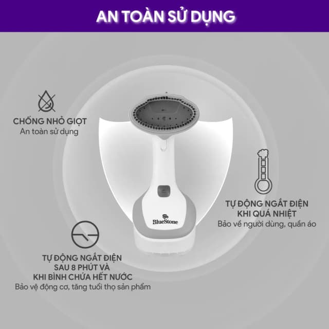 So sánh giá Bàn ủi hơi nước cầm tay BlueStone GSB-4031 1630W rẻ nhất? - Ảnh 17