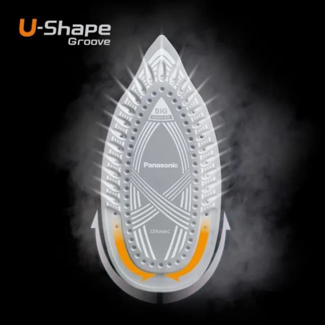 So sánh giá Bàn ủi hơi nước Panasonic NI-U800ARA 2600W rẻ nhất? - Ảnh 15