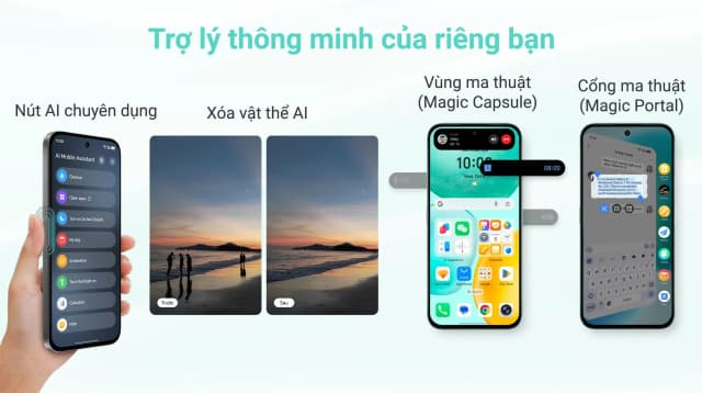 Điện thoại HONOR X6c 6GB/256GB - 18