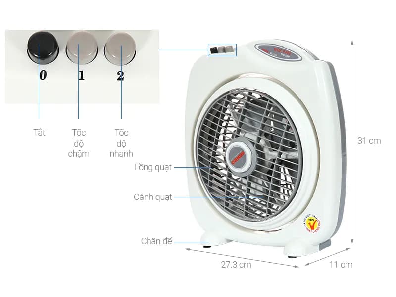 So sánh giá Quạt hộp Senko 5 cánh BD230 28W - Tìm sản phẩm giá rẻ nhất - Ảnh 5
