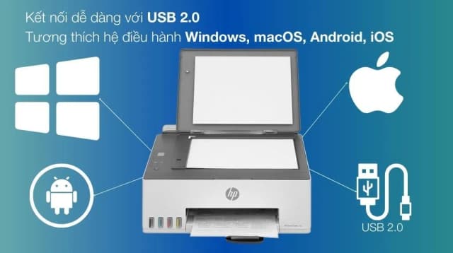 So sánh giá Máy in phun màu đa năng HP Smart Tank 580 Wifi (1F3Y2A) rẻ nhất? - Ảnh 20