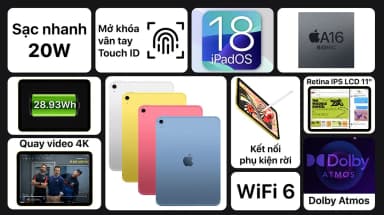 Máy tính bảng iPad A16 5G 512GB - 10