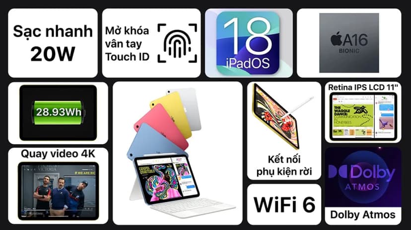 Máy tính bảng iPad A16 WiFi 512GB - Giá rẻ nhất hôm nay - Ảnh 18