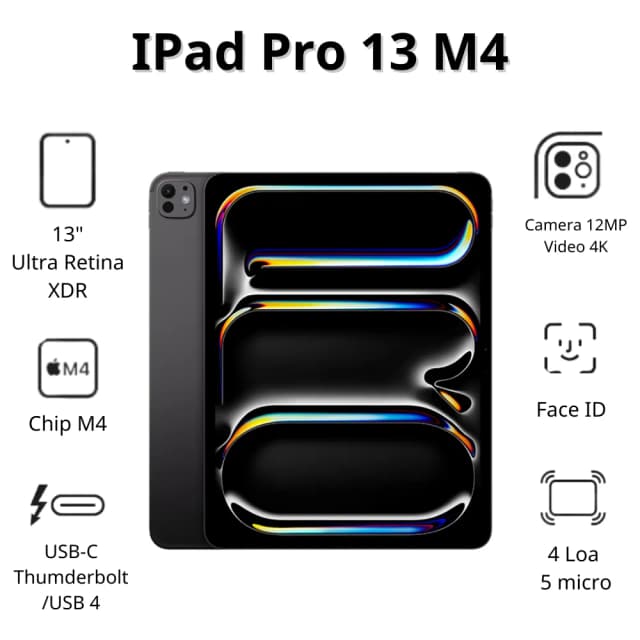 Top 1 so sánh giá Máy tính bảng iPad Pro M4 13 inch WiFi 2TB - Tìm sản phẩm giá rẻ nhất - Ảnh 10