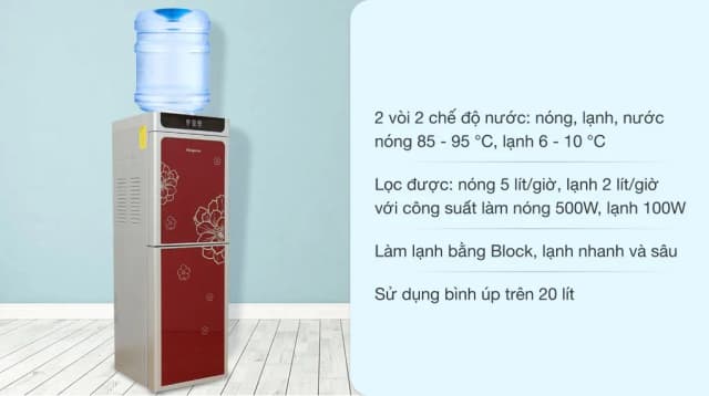 Top 1 so sánh giá Cây nước nóng lạnh Kangaroo KG40N 600W - Tìm sản phẩm giá rẻ nhất - Ảnh 14