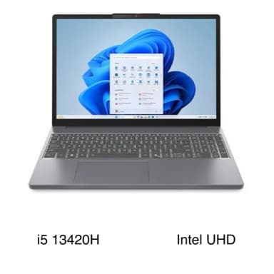 Laptop Lenovo IdeaPad Slim 3 15IRH10 - 83K1000HVN (i5 13420H, 16GB, 512GB, WUXGA, Win11)