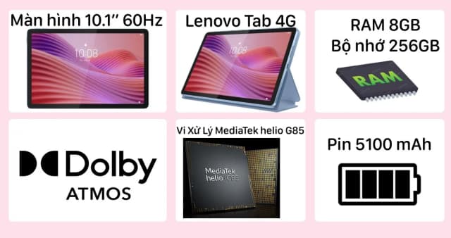 Máy tính bảng Lenovo Tab WiFi 4GB/64GB - 17