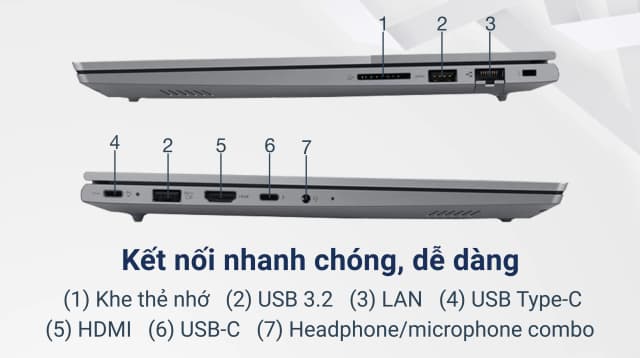 Laptop Lenovo ThinkBook 14 - 21SG007VVN (Core 7 240H, 32GB, 1TB, WUXGA, Win11) - 18