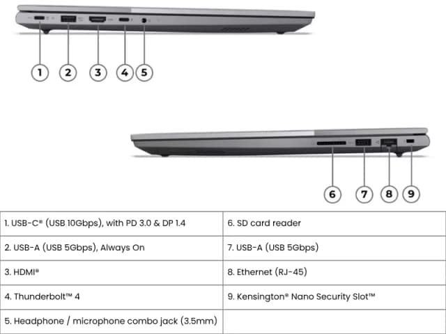 Laptop Lenovo ThinkBook 16 G8 IRL - 21SH0097VN (Core 5 210H, 16GB, 512GB, WUXGA, Win11) - 20