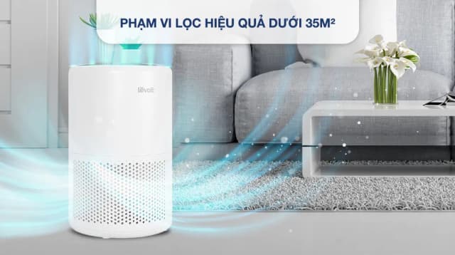 So sánh giá Máy lọc không khí Levoit Core 200s 26W rẻ nhất? - Ảnh 2