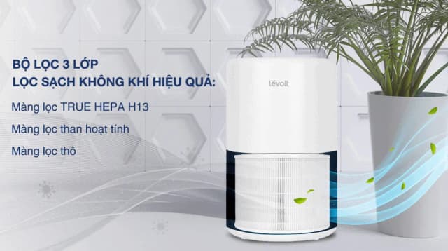 So sánh giá Máy lọc không khí Levoit Core 200s 26W rẻ nhất? - Ảnh 20